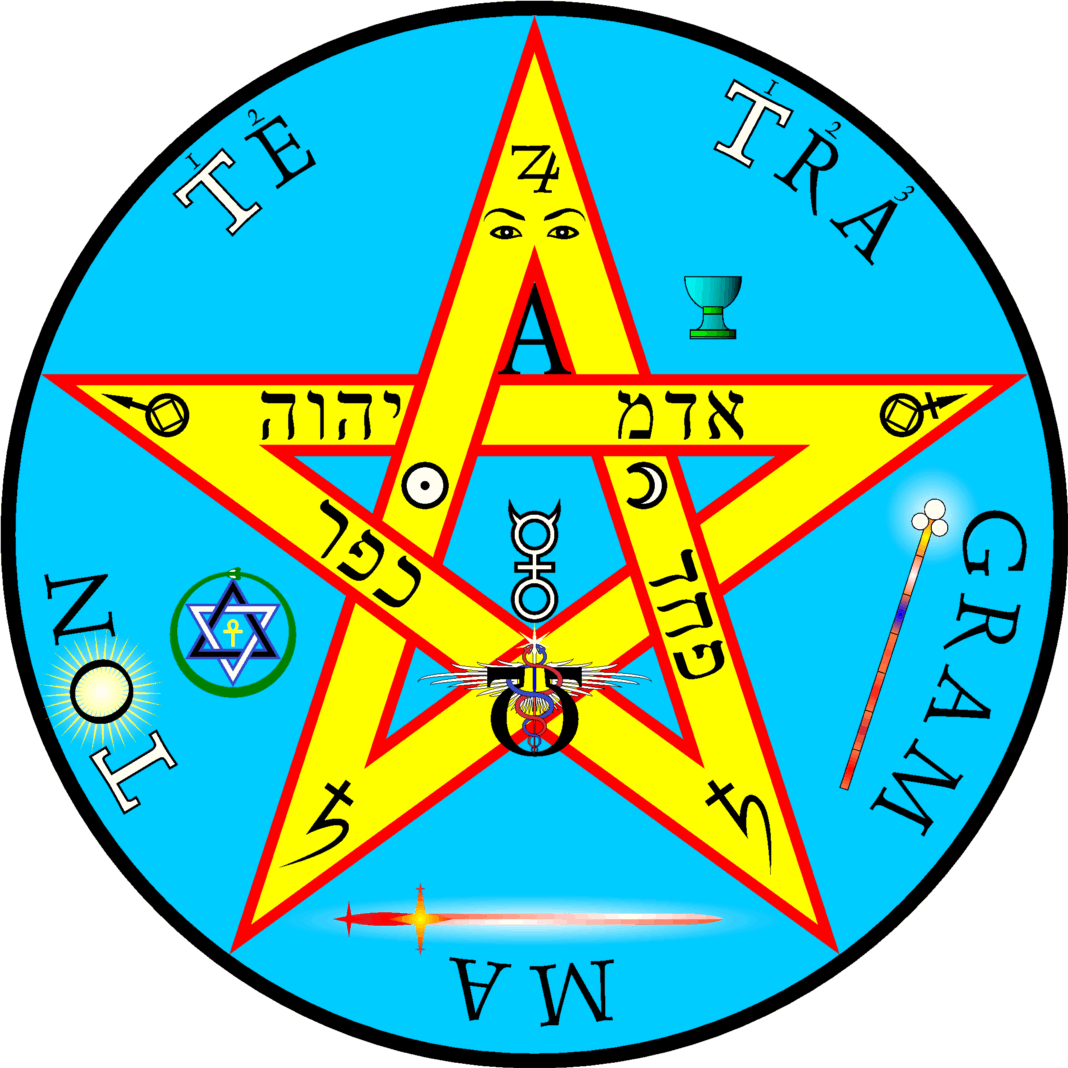Eliphas Levi's Pentagram
