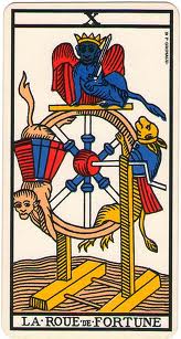 The Wheel of Fortune