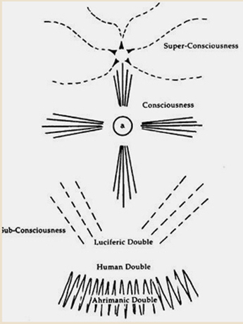 Plato Angel