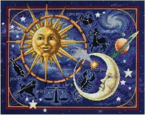 Sun, Saturn and Moon
